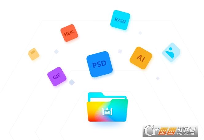 psd缩略图,截图快捷键,pdf阅读器.