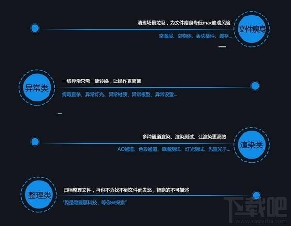 CG模宝,CG模宝下载,3max辅助设计