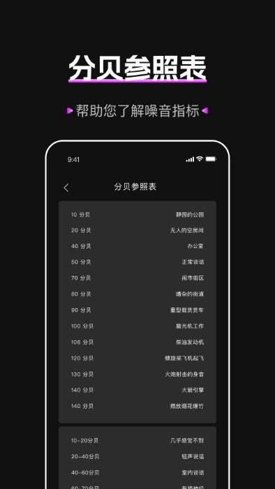 标准噪音分贝检测仪app下载,标准噪音分贝检测仪,噪音app,分贝仪app